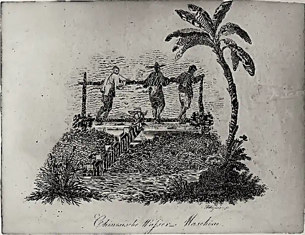 Chinesische Wasser Maschine (1798) Kupferstich mit der Darstellung einer chinesischen Wasser-Kettenpumpe