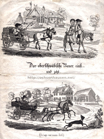 Der oberschwäbische Bauer einst und jetzt Der oberschwäbische Bauer einst und jetzt